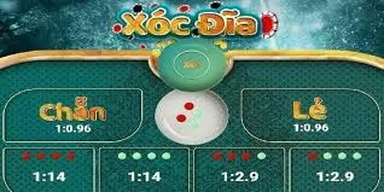 Bí Quyết Thắng Lớn Xóc Đĩa SHBET Từ Cao Thủ